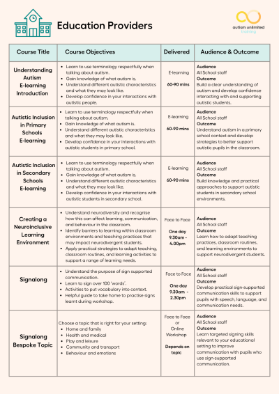 Educational Providers (1).png